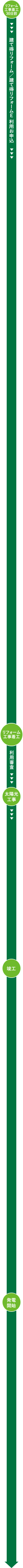 建て得「ライフ」「ライフE」 ご利用手順について