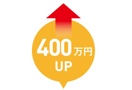 400万円UP