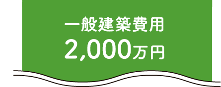 一般建築費用 2,000万円