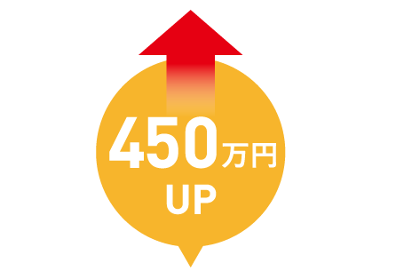 450万円UP