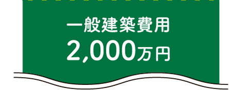 一般建築費用 2,000万円