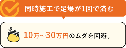 同時施工で足場が1回で済む